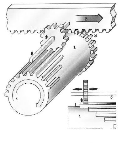 Staffelwals_fotoPaul-Lakeman_Vantelraamtotmicrocomputer