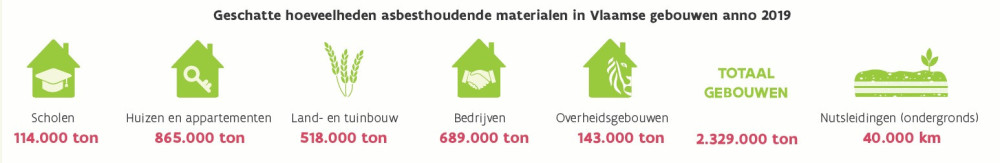 infografiek